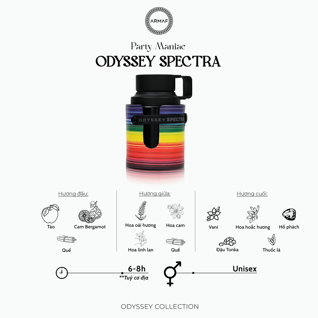 NƯỚC HOA UNISEX ARMAF ODYSSEY SPECTRA RAINBOW EDITION 100ML